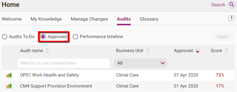 Approved_audits.png
