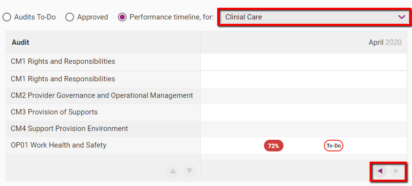 Performance_timeline.png